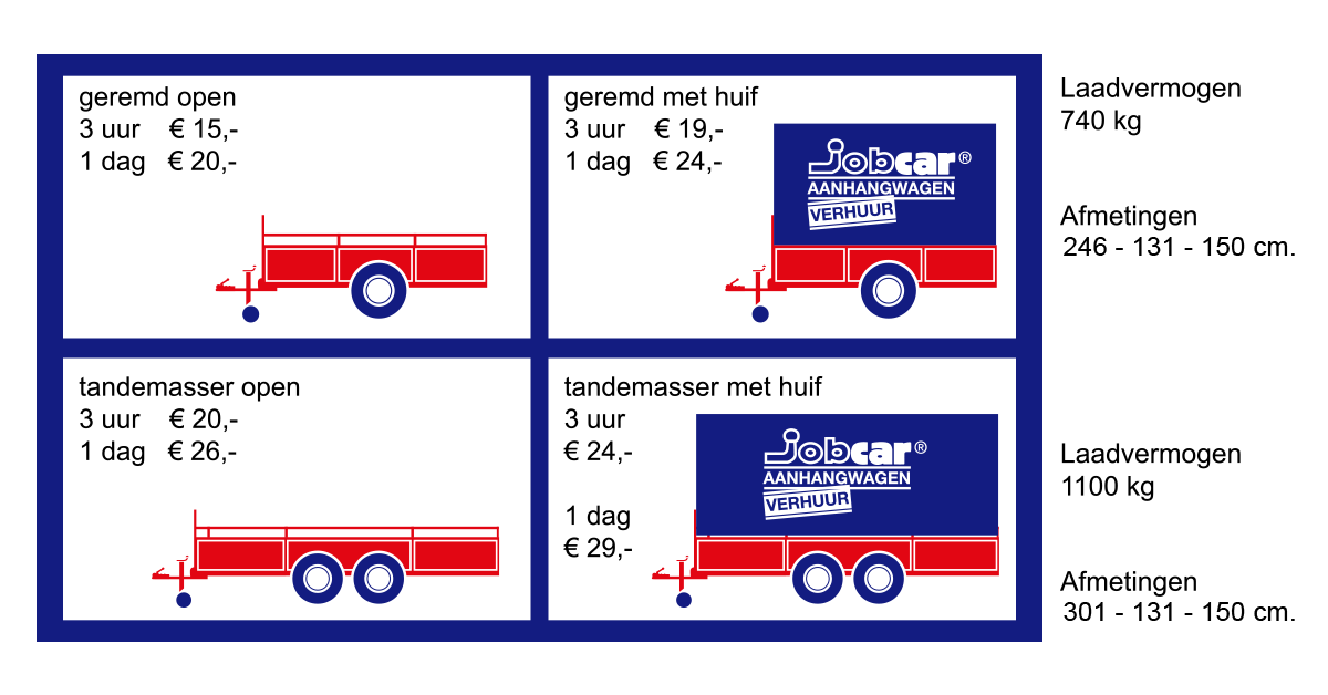 Op deze afbeelding ziet u onze tarieven aanhangwagen voor het huren van een aanhangwagen.